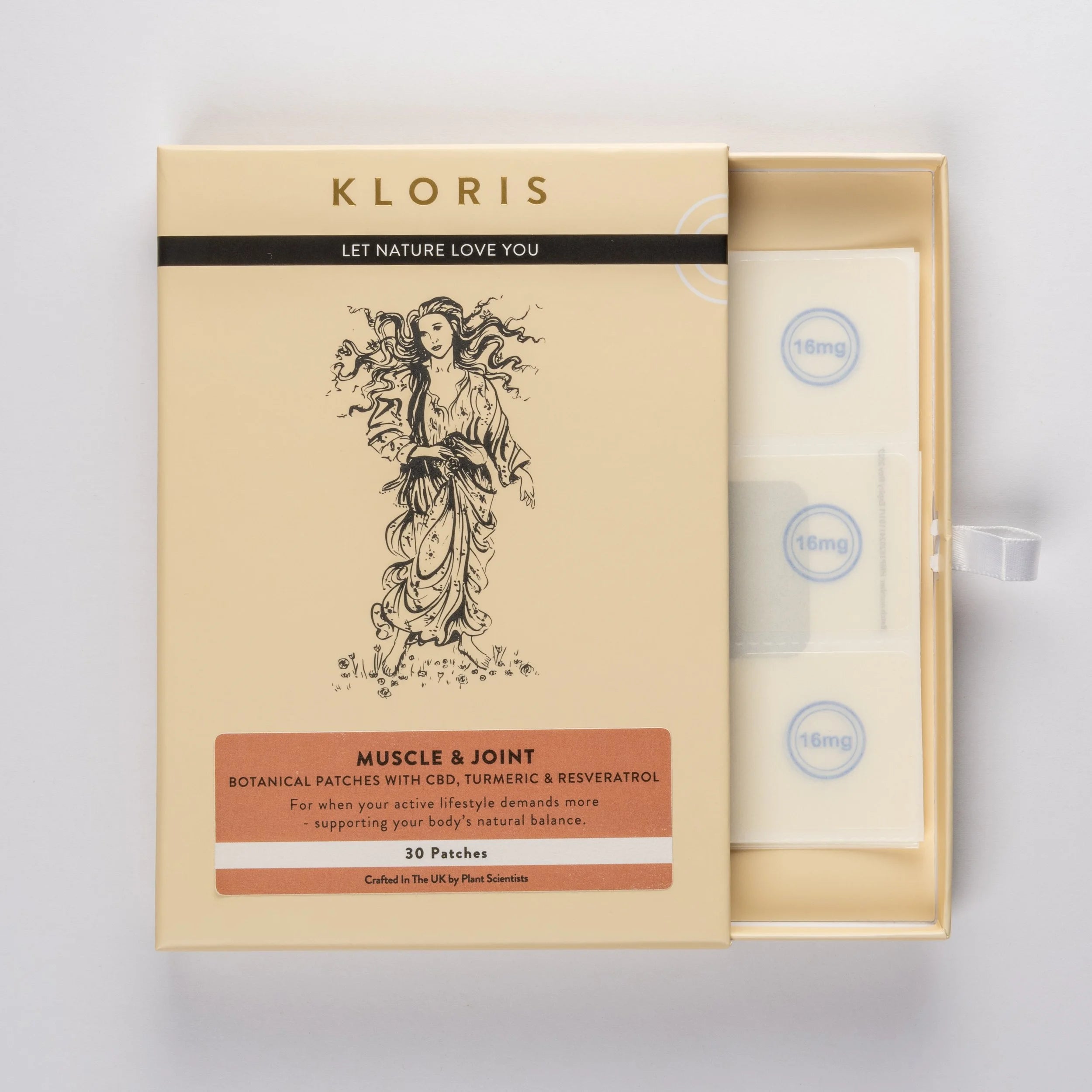 Kloris Set Active Care – das Rundum-Wohlfühl-Geschenk
