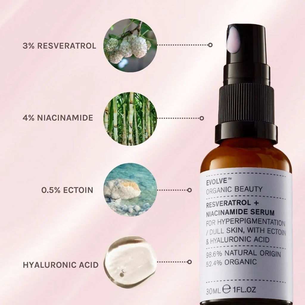 Evolve Resveratrol + Niacinamide Serum