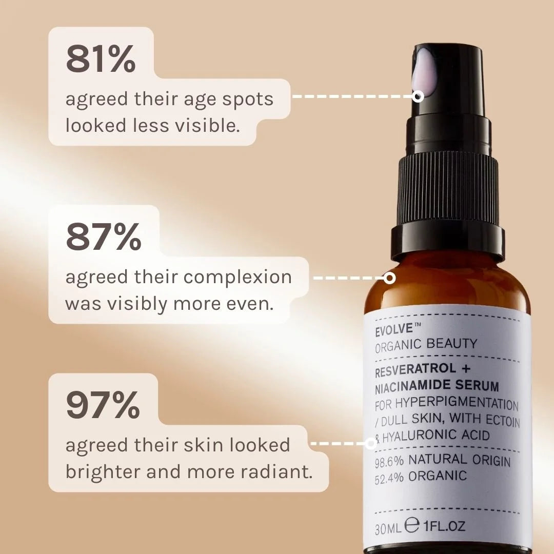 Evolve Resveratrol + Niacinamide Serum