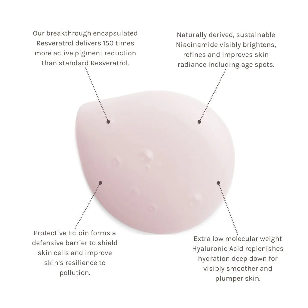 Evolve Resveratrol + Niacinamide Serum