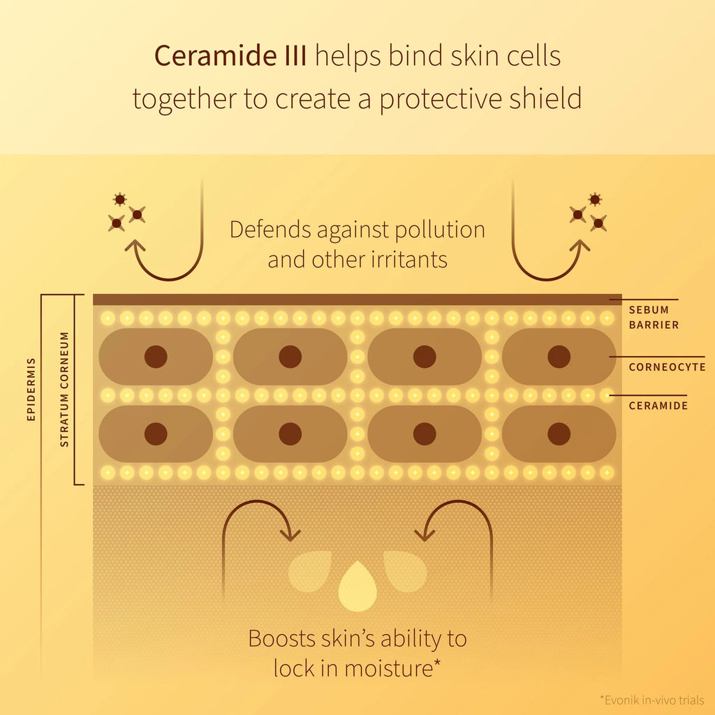 Antipodes Supernatural SPF50+ Ceramide Silk Facial Sonnenpflege