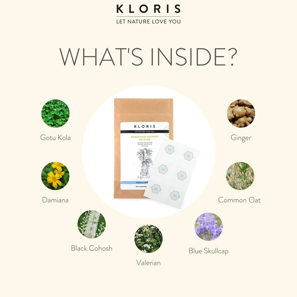 Kloris Menopause Support Patches