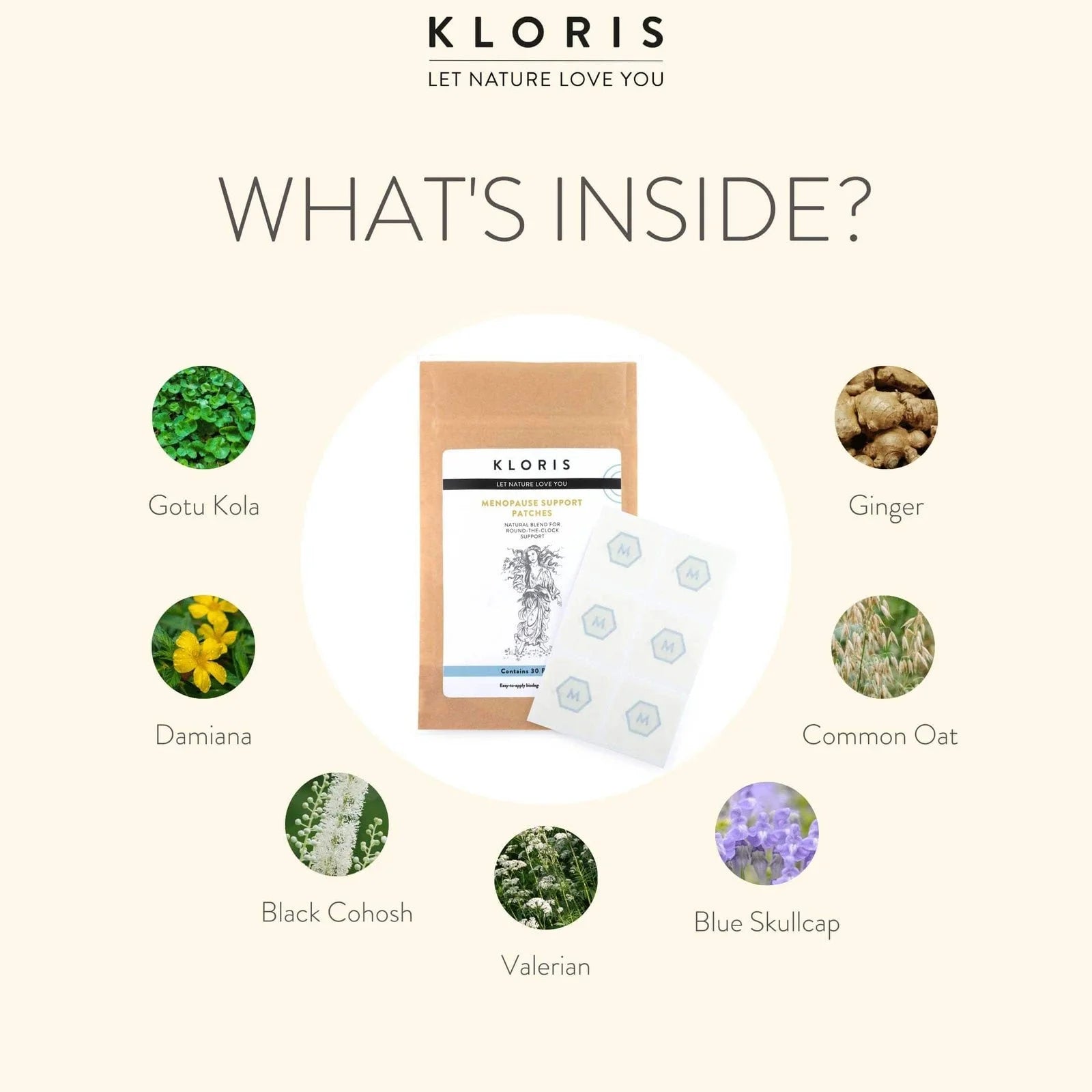 Kloris Menopause Support Patches